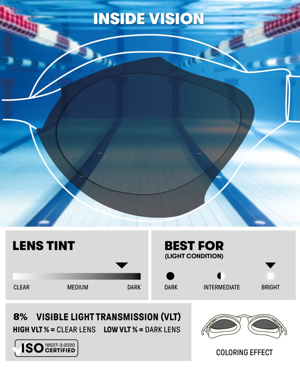 Arena Air Speed Mirror Naočale Za Plivanje - Sive - Image 8